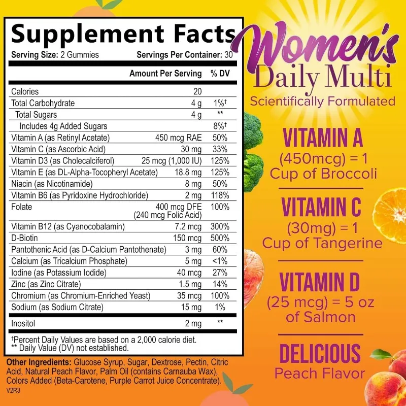 Caramelle gommose multi-vitami - Multivitamin Gummy Adult recensione e prezzo