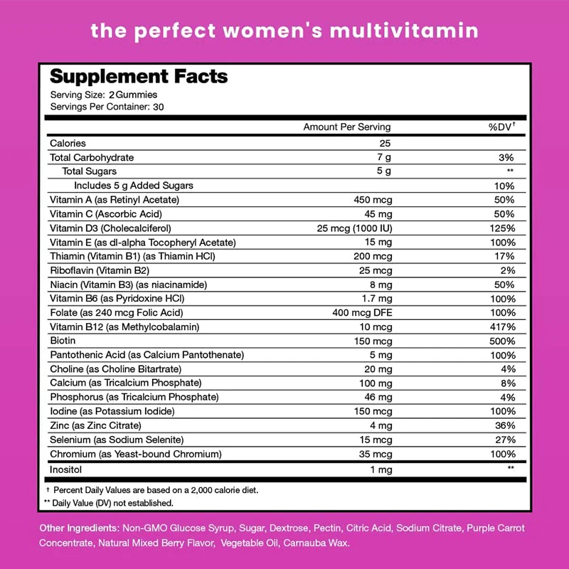 Caramelle gommose multivitamin - Multivitamin Gummy Adult recensione e prezzo